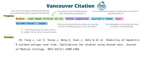 referencia vancouver online|Free Instant Vancouver Citation Generator